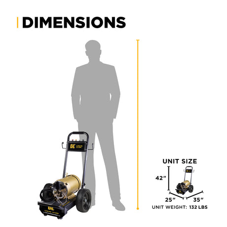 BE Power Equipment Electric Pressure Washer 2,700 PSI 3.5 GPM Three Phase with Baldor Motor and Centurion Triplex Pump - B2775E3AHE - view 12