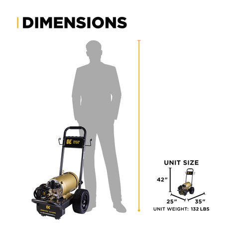 BE Power Equipment Electric Pressure Washer 3,000 PSI 4.5 GPM Cold Water 208 to 460V Three Phase with Baldor Motor and Centurion Triplex Pump - B3010E34AHE - view 12