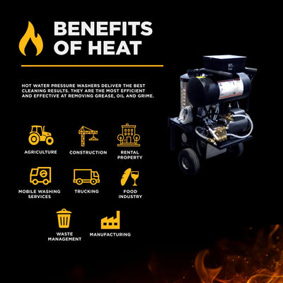 BE Power Equipment Hot Water Electric Pressure Washer 1000 PSI 2.0 GPM General T9051EBF Triplex Pump - 1250