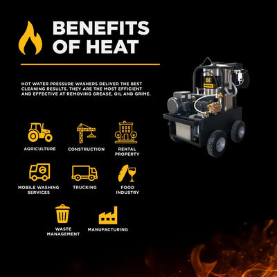 BE Power Equipment Hot Water Electric Pressure Washer 2000 PSI 5.0 GPM General Triplex Pump - 15-520