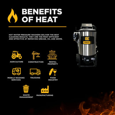 BE Power Equipment Hot Water Electric Pressure Washer 2300 PSI 4.0 GPM Comet Triplex Pump - 42-6