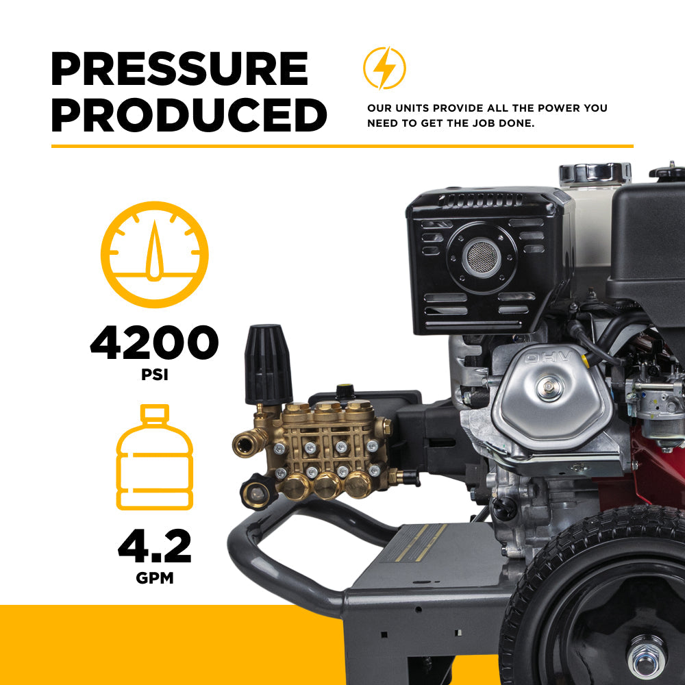 BE Power Equipment Gas Pressure Washer 4,200 PSI 4.2 GPM Cold Water with Honda GX390 Engine and CP Triplex Pump - B4213HA - view 4