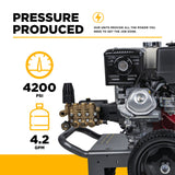 BE Power Equipment Gas Pressure Washer 4,200 PSI 4.2 GPM Cold Water with Honda GX390 Engine and CP Triplex Pump - B4213HA - view 4