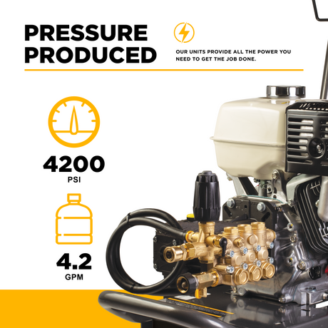 BE Power Equipment Gas Pressure Washer 4,200 PSI 4.2 GPM Cold Water with Honda GX390 Engine and General Triplex External Unloader Pump - B4213HGS - view 4