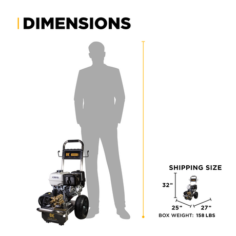 BE Power Equipment Gas Pressure Washer 4,200 PSI 4.2 GPM Cold Water with Honda GX390 Engine and General Triplex Pump on Stainless Steel Frame - B4213HSGS - view 12