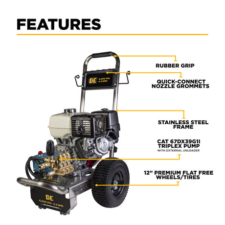 BE Power Equipment Gas Pressure Washer 4,200 PSI 4.2 GPM Cold Water with Honda GX390 Engine and CAT Triplex Pump on Stainless Steel Frame - B4213HSJ - view 3