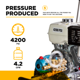 BE Power Equipment Gas Pressure Washer 4,200 PSI 4.2 GPM Cold Water with Honda GX390 Engine and CAT Triplex Pump on Stainless Steel Frame - B4213HSJ - view 4