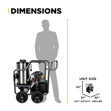 BE Power Equipment Hot Water Pressure Washer 1,500 PSI 2.0 GPM 120V with TechTop Motor and CP Triplex Pump - HW152EA - view 15