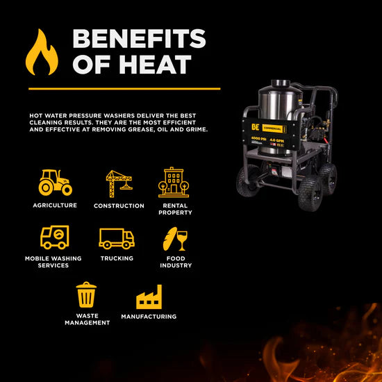 BE Power Equipment 4000 PSI Hot Water Pressure Washer 4.2 GPM Honda GX390 Engine Triplex Pump - HW4013HG