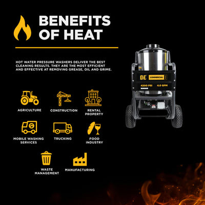 BE Power Equipment 4200 PSI Hot Water Pressure Washer 4.0 GPM Vanguard 400 Engine AR Triplex Pump - HW4214VA