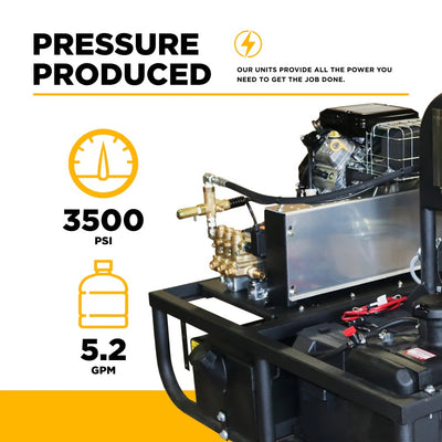 BE Power Equipment Hot Water Pressure Washer Skid 3500 PSI 5.2 GPM General Triplex Pump - Z5535GPBDH