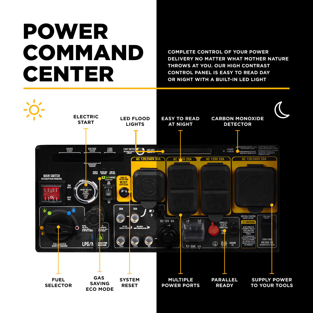 BE Power Equipment Tri-Fuel Digital Inverter Generator 10500W - BE10500IT