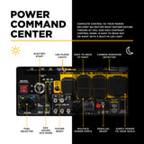 BE Power Equipment Tri-Fuel Digital Inverter Generator 10500W - BE10500IT
