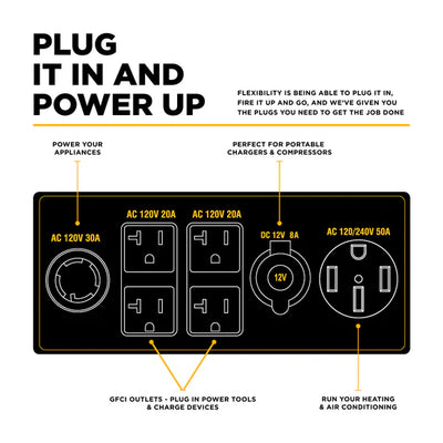 BE Power Equipment Tri-Fuel Digital Inverter Generator 10500W - BE10500IT