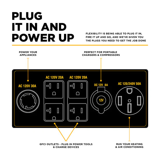 BE Power Equipment Tri-Fuel Digital Inverter Generator 10500W - BE10500IT