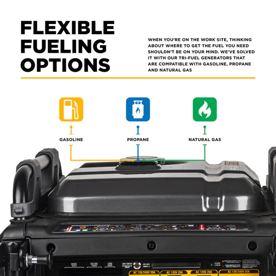 BE Power Equipment Tri-Fuel Digital Inverter Generator 10500W - BE10500IT