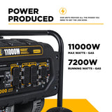 BE Power Equipment 11000W Portable Generator - BE11000