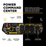BE Power Equipment 11000W Portable Generator - BE11000
