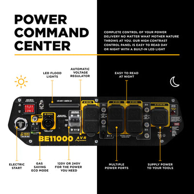 BE Power Equipment 11000W Portable Generator - BE11000