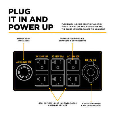 BE Power Equipment 11000W Portable Generator - BE11000