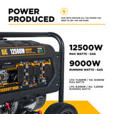 BE Power Equipment Tri-Fuel Generator 12500W - BE12500T