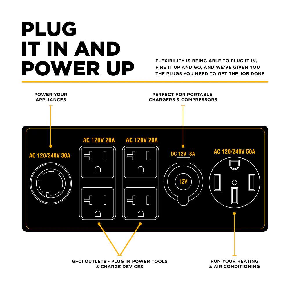 BE Power Equipment Tri-Fuel Generator 12500W - BE12500T