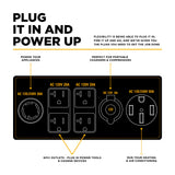 BE Power Equipment Tri-Fuel Generator 12500W - BE12500T