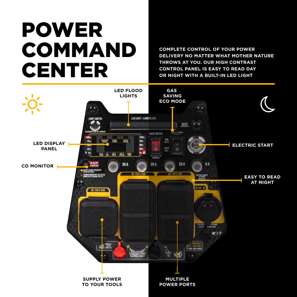 BE Power Equipment Dual Fuel Inverter Generator 4,700 Watt Gasoline and Propane with Electric Start and CO Shutdown - BE4700ID - view 6