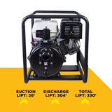 BE Power Equipment 2 Inch High-Pressure Water Pump with Honda GX390 Engine, 140 GPM and 143 PSI - HP-2013HR - view 6