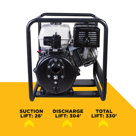 BE Power Equipment 2 Inch High-Pressure Water Pump with Honda GX390 Engine, 140 GPM and 143 PSI - HP-2013HR - view 6