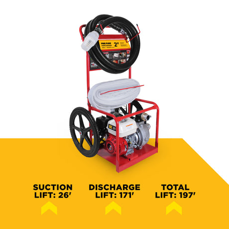 BE Power Equipment 2 Inch High-Pressure Water Pump Cart Kit with Honda GX200 Engine, 126 GPM and 85 PSI - HPFC-2065HR - view 6