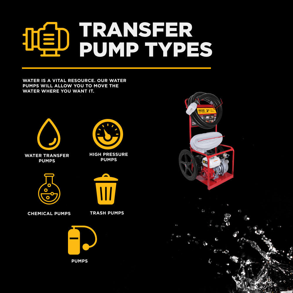 BE Power Equipment 2 Inch High-Pressure Water Pump Cart Kit with Honda GX200 Engine, 126 GPM and 85 PSI - HPFC-2065HR - view 8