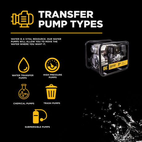 BE Power Equipment 3 Inch Trash Pump with Honda GX390 Engine, 370 GPM and 1 Inch Solids Handling - TP-3013HM - view 8