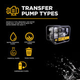 BE Power Equipment 4 Inch Trash Pump with Honda GX390 Engine, 580 GPM and 1 Inch Solids Handling - TP-4013HM - view 8