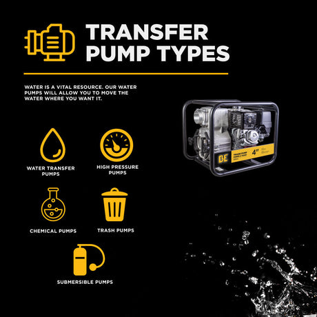 BE Power Equipment 4 Inch Trash Pump with Honda GX390 Engine, 580 GPM and 1 Inch Solids Handling - TP-4013HM - view 8