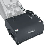MechMaxx 40" Working Width Box Broom Sweeper Attachment for Mini Skid Steer - Model BS40