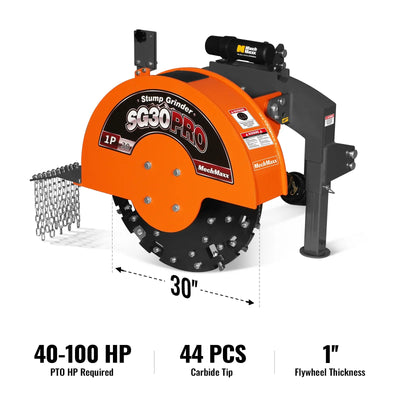 MechMaxx 3-Point PTO Stump Grinder with 30" Flywheel and 44 Carbide Teeth for 40–100HP Tractors, Includes PTO Shaft with Slip Clutch, Model SG30PRO