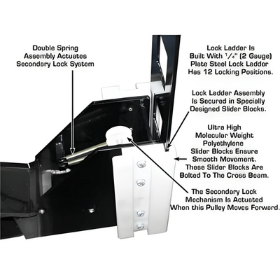 Atlas Garage PRO 8000EXT 8,000 lb Extra Tall 4-Post Vehicle Lift