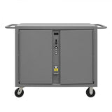 Durham JSCM-274440-94T-D719 Jobsite Storage