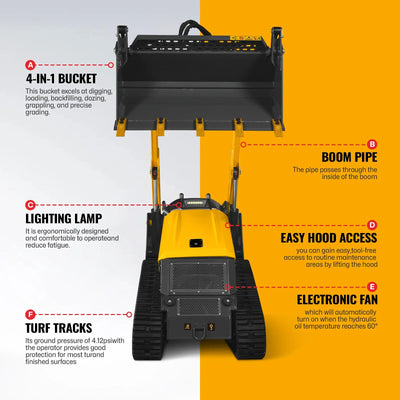 MechMaxx 25HP KUBOTA D1105 Diesel Stand-On Mini Skid Steer Track Loader with 4-in-1 Bucket, Model STL1000