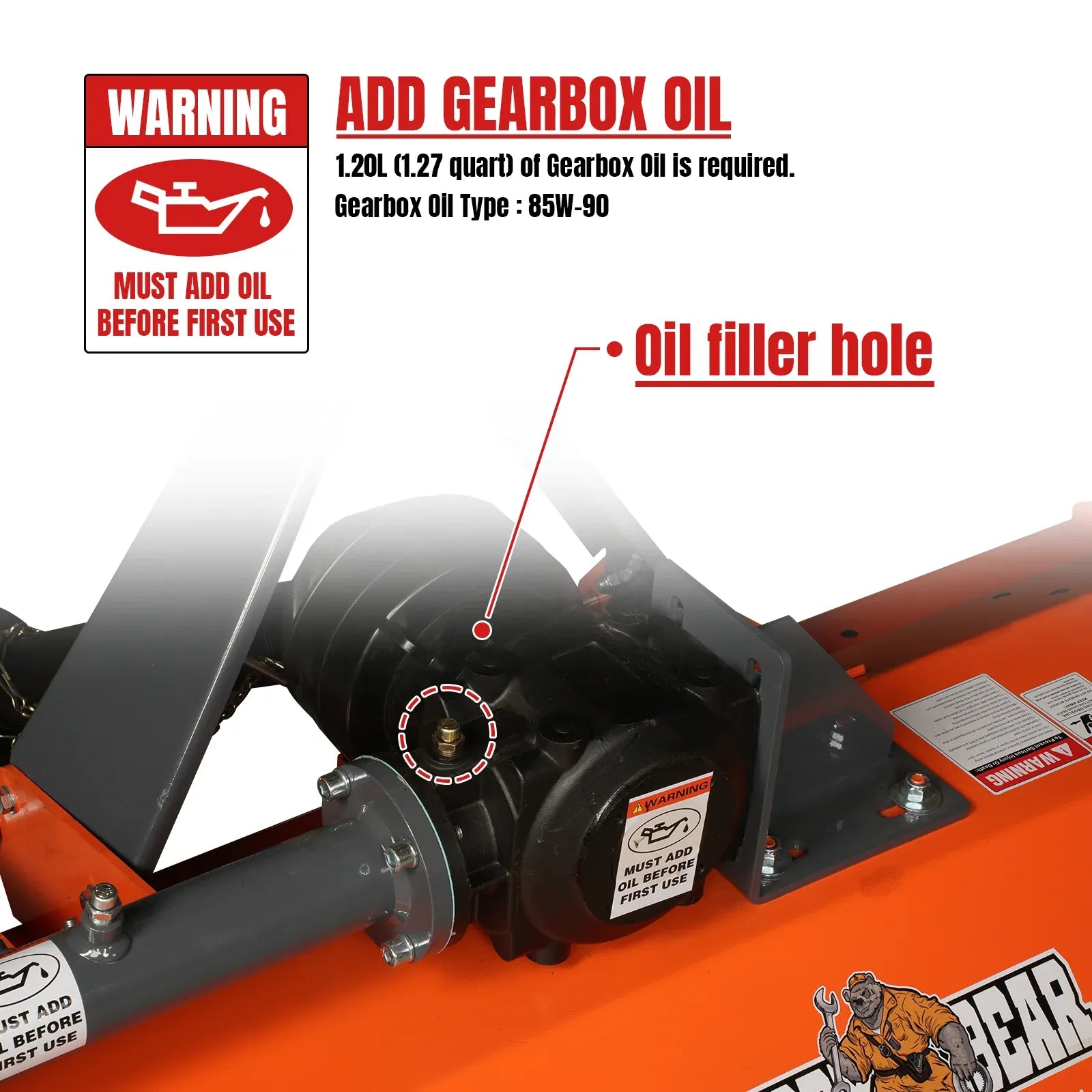 MechMaxx 60" PTO Driven Flail Mower, 3-Point Hitch, 30–60HP, Model NAM60