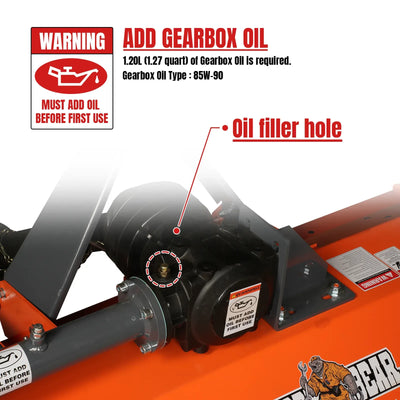 MechMaxx 60" PTO Driven Flail Mower, 3-Point Hitch, 30–60HP, Model NAM60