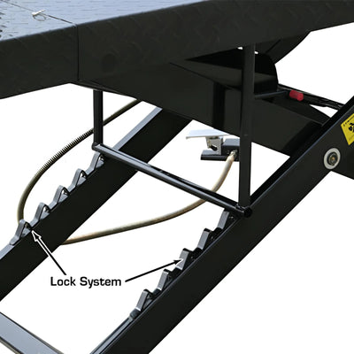 Atlas CycleLift Air-Operated Motorcycle Lift with 1,000 lb Capacity and Extended Platform (WILL CALL)