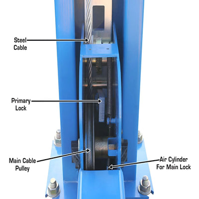 Atlas 414 14,000 lb Heavy-Duty 4-Post Lift