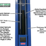 Atlas OHX10000X 10,000 lb Extra-Tall Heavy-Duty 2-Post Lift – Commercial Grade