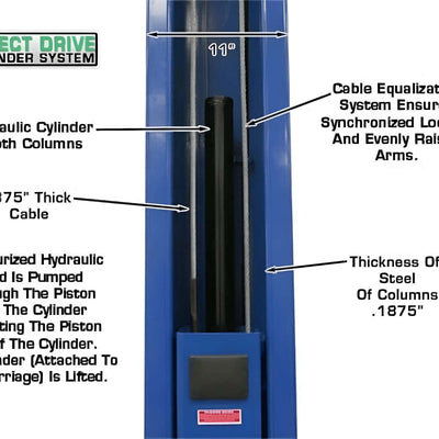 Atlas OHX10000X 10,000 lb Extra-Tall Heavy-Duty 2-Post Lift – Commercial Grade