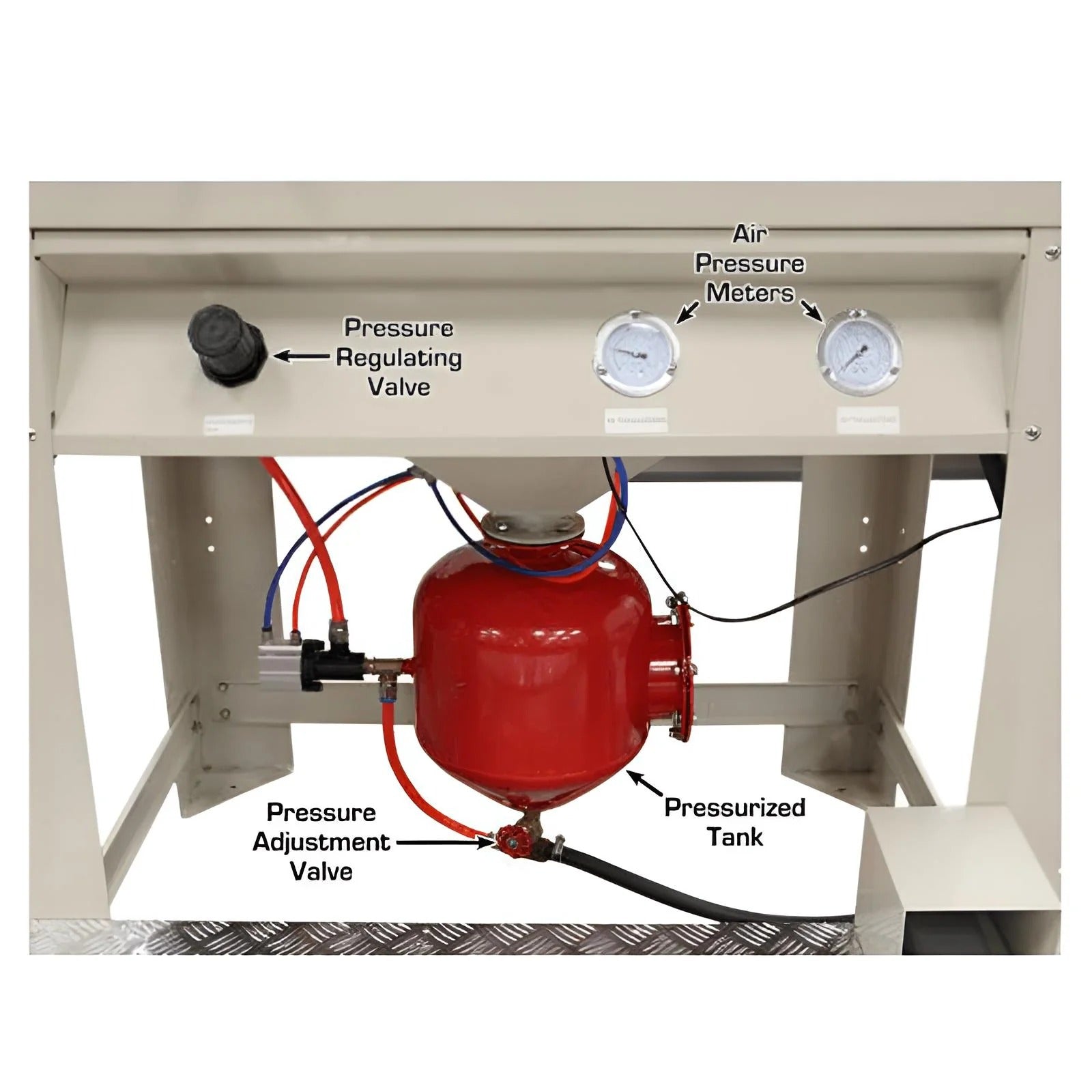 Atlas PSBC990 Extra Large Pressurized Sandblast Cabinet with Vacuum System and LED Lighting