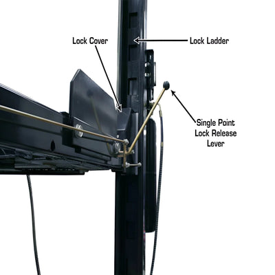 Atlas PRO8000 4-Post Vehicle Lift with RJ35 Sliding Bridge Jacks Combo