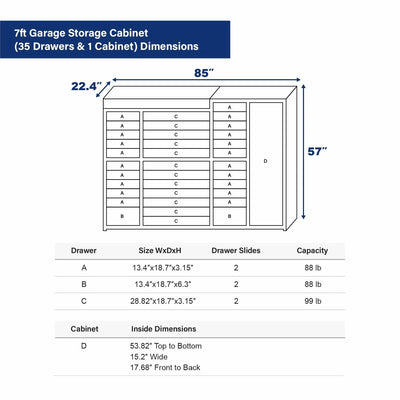 Chery Industrial 7ft Garage Storage Cabinet (35 Drawers & 1 Cabinet) - WW000212