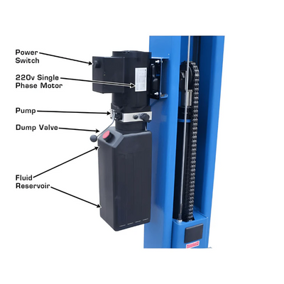 Atlas BP8000 8,000 lb Baseplate 2-Post Lift – Low Ceiling Garage Solution